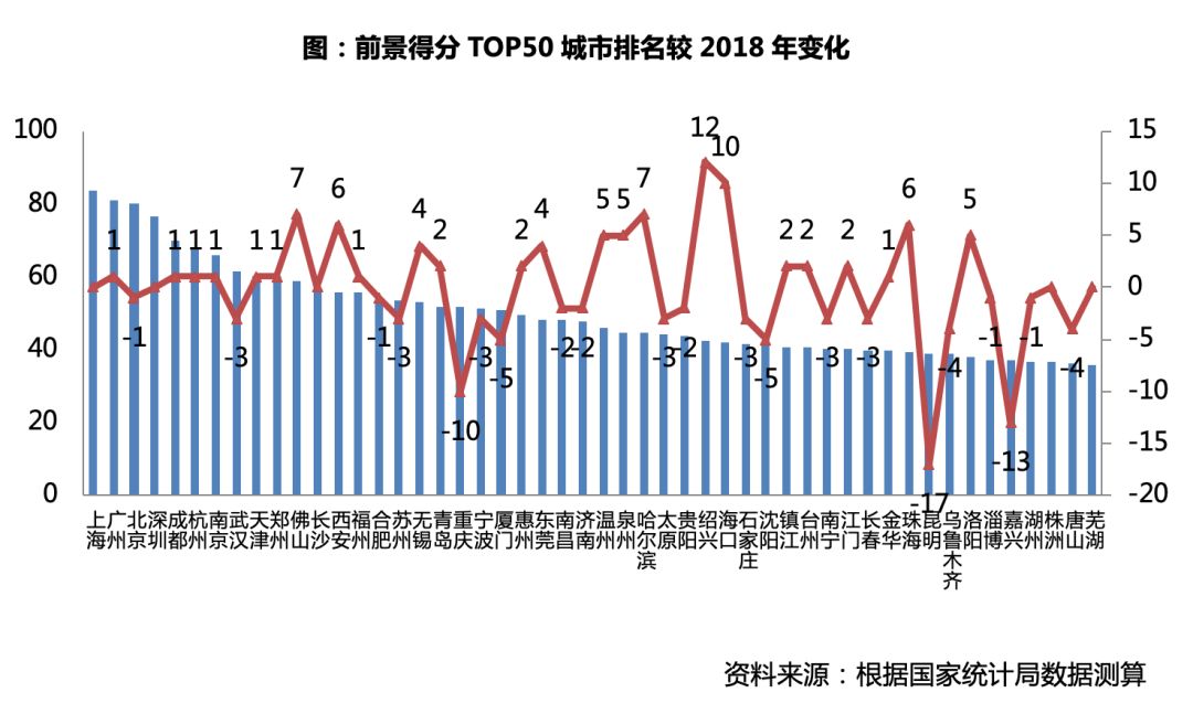 洗煤厂月薪概况，收入、因素与前景展望