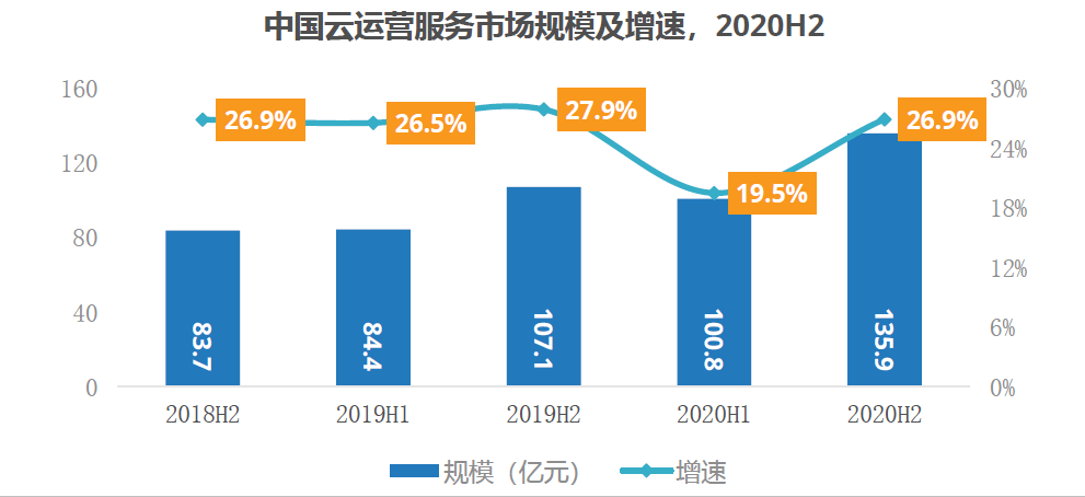 广东省供应箱包配件，产业优势与市场洞察