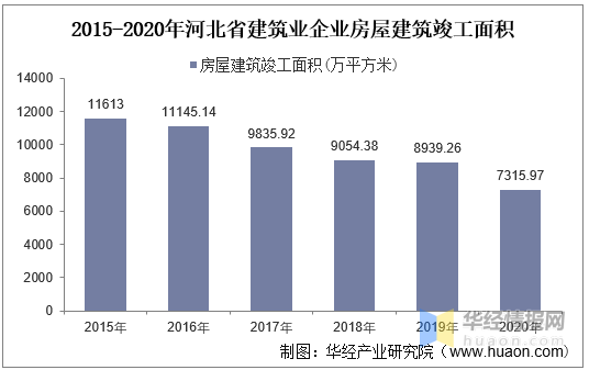 广东省米椒价格分析