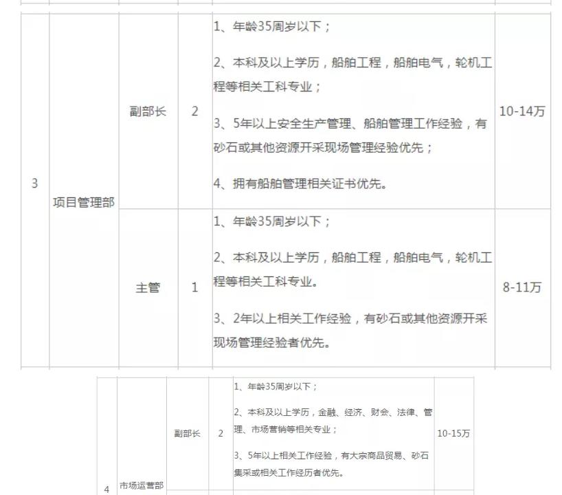 江苏台虹科技招聘启事，探索未来的科技之旅