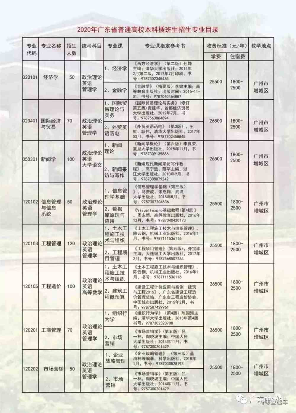 深入理解广东省招考简章，掌握最新动态，助力学子未来之路