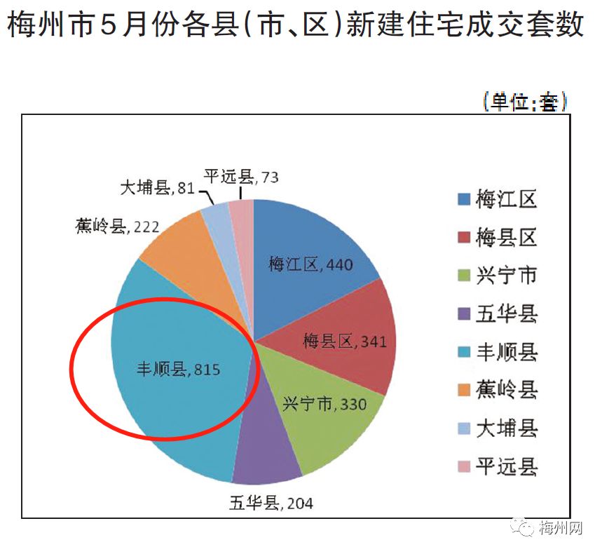 梅州大埔房产，繁荣发展的地产市场与多元的投资机会