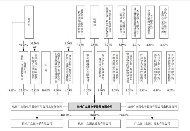 江苏广越科技深度解析，一家怎样的企业？