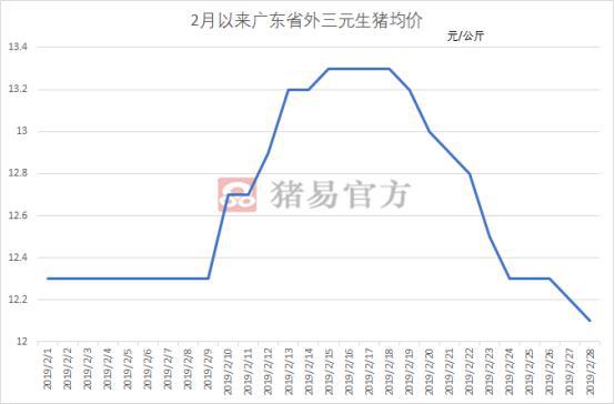 广东省限制高消费名单，探究背后的原因与影响