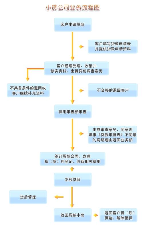 湖南车牌过户至广东省，流程、注意事项及常见问题解析