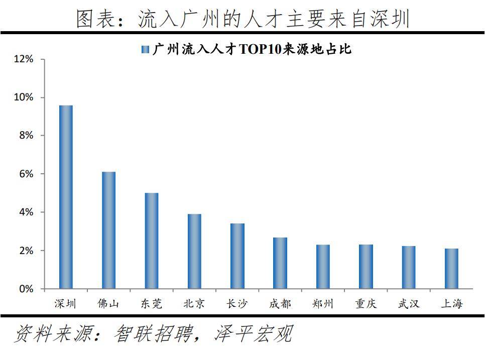 广东省士流网，连接人才与机遇的桥梁