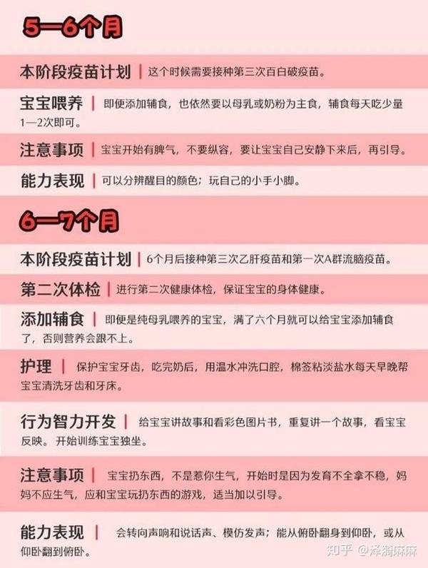 五个月宝宝白天睡眠时间与成长发育解析