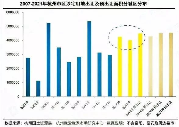 萧山所前房产，繁荣发展的地产市场与前景展望